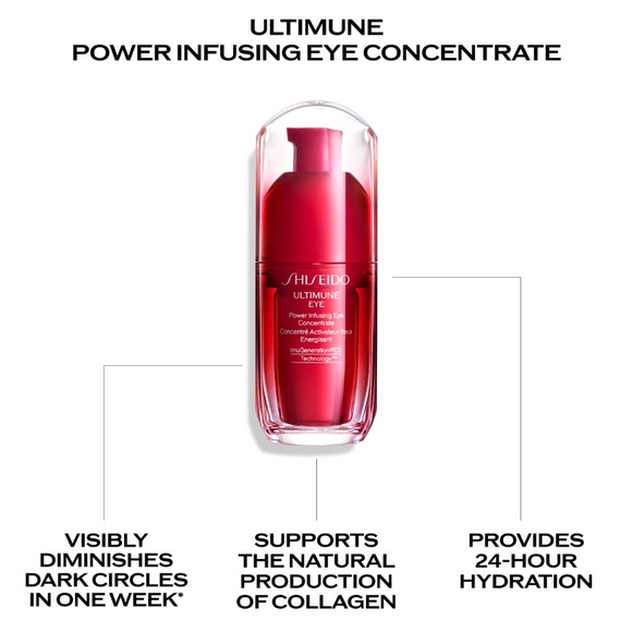 LAST 1! Shiseido Ultimune Eye Power Infusing Concentrate 👁️ NEW Full Size - Picture 4 of 9